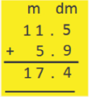 4th Grade Math I Can Statement Displaying to Add and Subtract Metric Units of Lengths