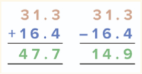 4th Grade Math I Can Statement Displaying to Add and Subtract Decimals