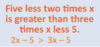 5th Grade Math I Can Statement Displaying Mathematical Model