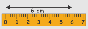 Second Grade Math I Can Statement Displaying Length on a Ruler