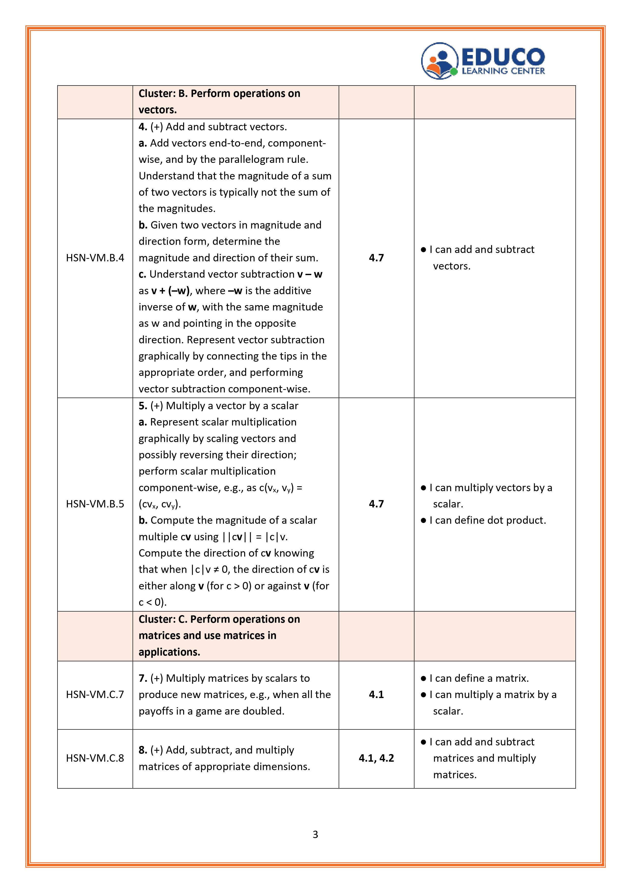 3/20th of I Can Statements For Math Algebra 2 Students