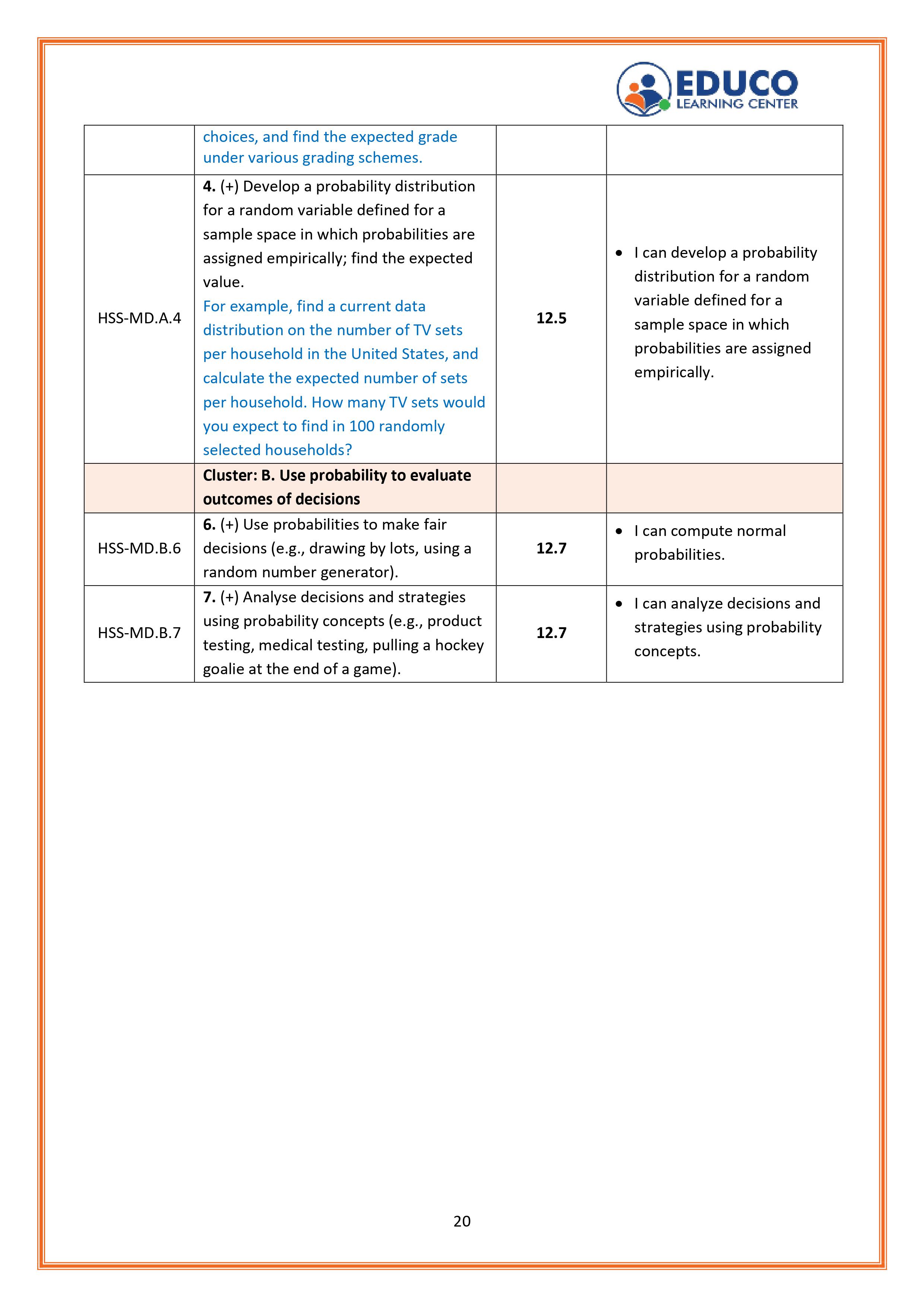 20/20th of I Can Statements For Math Algebra 2 Students