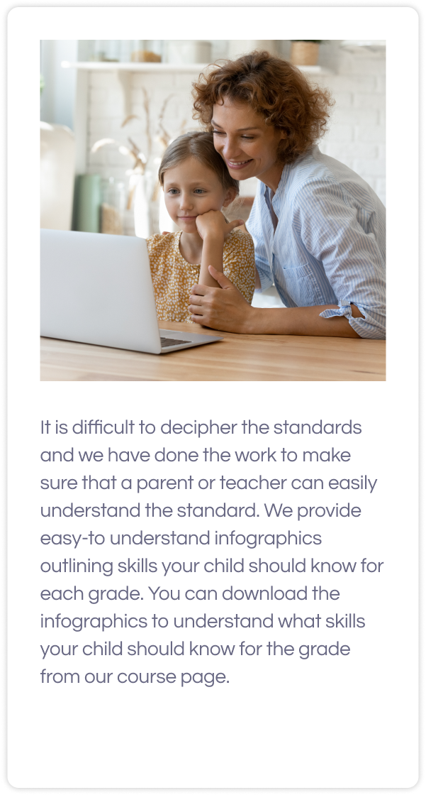 mother with her daughter looking at laptop and text for common core math grade 4 benefits below