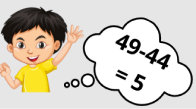 1st Grade Math I Can Statement Displaying an Animated Kid Thinking of Subtracting Numbers
