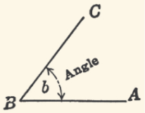 4th Grade Math I Can Statement Displaying Types of Angles