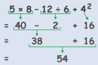 Fourth Grade Math I Can Statement Displaying a Numerical Expression