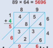 4th Grade Math I Can Statement Displaying to Multiply using Lattice Method